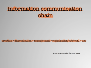 Information Communication Chain Model, Robinson 2009